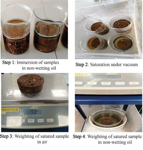 Porosity measurement in cob and light-earth | Download Scientific Diagram