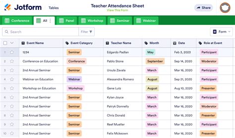 Teacher Attendance Sheet Template | Jotform Tables