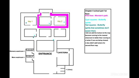 The mimic chapter 4 maze map