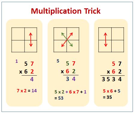 Math Trick For Multiplying 2-Digit & 3-Digit Numbers (video lessons, examples, solutions)