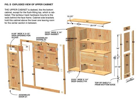 2019 Garage Cabinet Building Plans - Kitchen Counter top Ideas Check ...