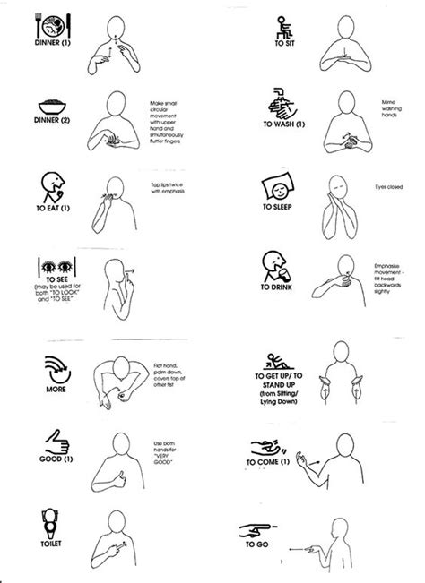 Makaton Signs | The Hamptons Day Nursery | Sign language | Pinterest | Signs, Search and The o'jays