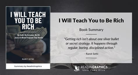 Book Summary - I Will Teach You to Be Rich (Ramit Sethi)