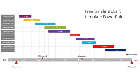 Free Timeline Chart Template PowerPoint and Google Slides