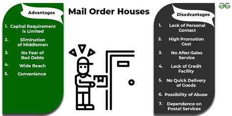 Mail Order Houses: Meaning, Advantages, and Disadvantages - GeeksforGeeks