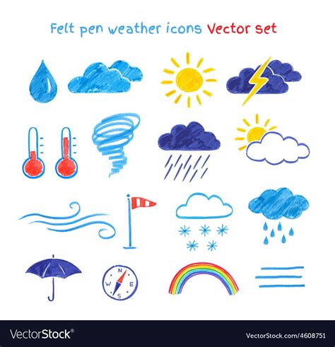 Vector collection of felt pen child drawings of weather symbols ...