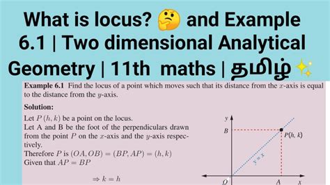 What is locus? 🤔 and Example 6.1 | Two dimensional Analytical Geometry ...