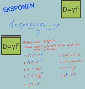 Eksponen dan Logaritma Part 1 - DYF Mats