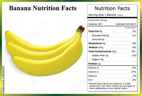 Banana Nutrition Facts Stock Vector | Adobe Stock