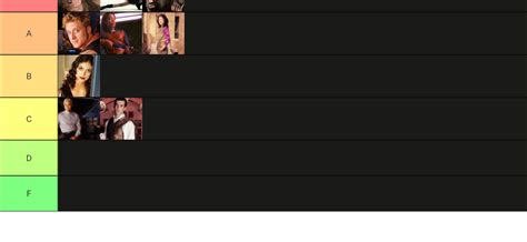 Firefly Characters Tier List (Community Rankings) - TierMaker