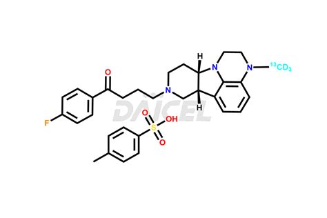 Lumateperone 13CD3 tosylate salt - Daicel Pharma Standards