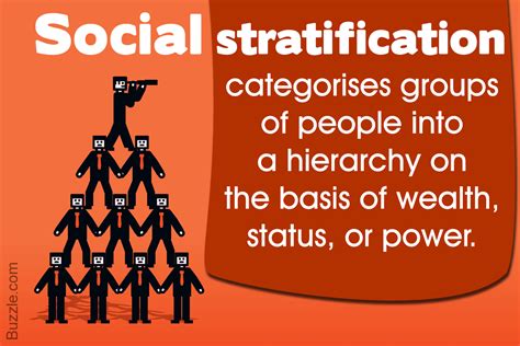 Social Stratification: Types, Characteristics, and Examples - Opinion Front