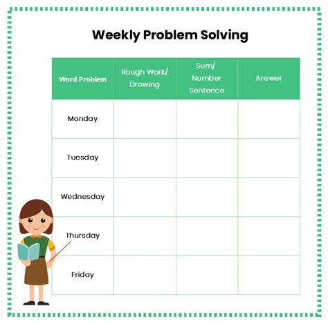 Problem Solving Graphic Organizer