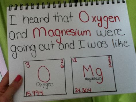 😂😂😂 Periodic Table Jokes | Funny science jokes, Nerdy jokes, Science jokes