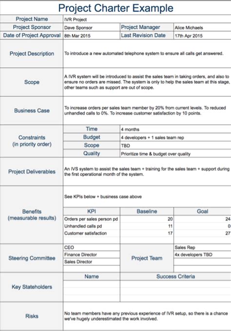 Project Charter Example | Project charter, Project management, Program management