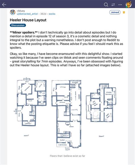 Heeler House Layout | House layout plans, House layouts, Cartoon house