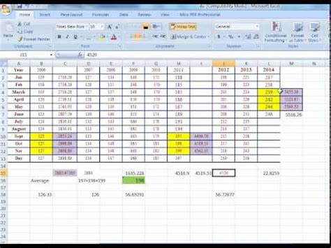 DA Calculation - YouTube