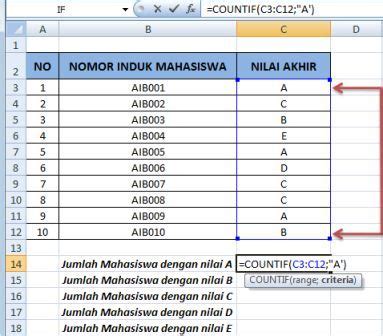 Cara Menggunakan Countif Bertingkat / Rumus If Bertingkat Pada ...