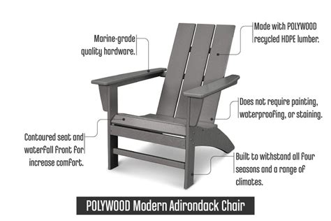 Polywood Outdoor furniture - A great brand for your outdoor furniture