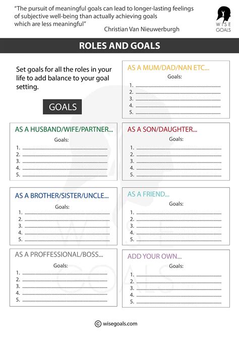 Free Printable Goal Setting Worksheet Pdf - Printable Form, Templates and Letter