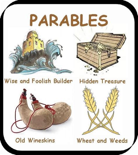 Parables Of Jesus Christ Chart