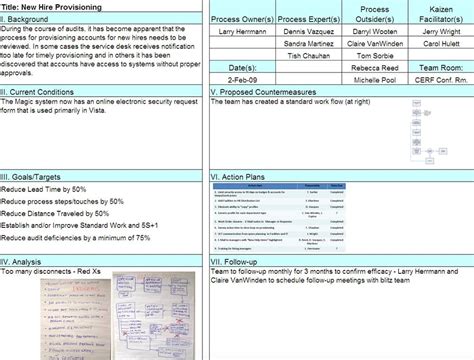 Kaizen Charter Template - Printable Word Searches