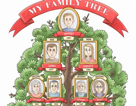 Illustration Family Tree | Behance