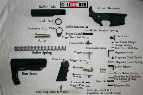 Lower receiver assembly featured - CaliGunner.com