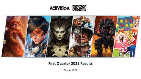 Activision Blizzard, Inc. 2021 Q1 - Results - Earnings Call ...