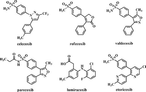 Structures of selective COX-2 inhibitors | Download Scientific Diagram