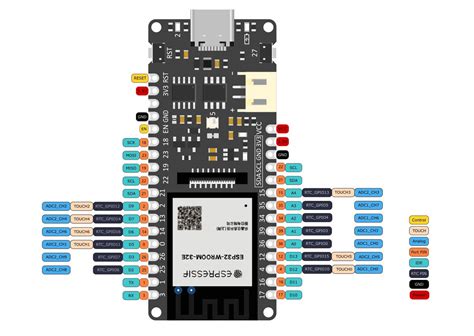 Buy FireBeetle ESP32-E IoT Microcontroller with header (Supports Wi-Fi & B DF-DFR0654-F DFRobot