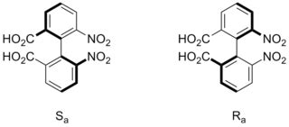 Atropisomers | Overview, Chirality & Examples - Video & Lesson ...