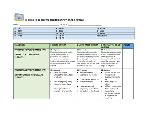 Photography Rubric