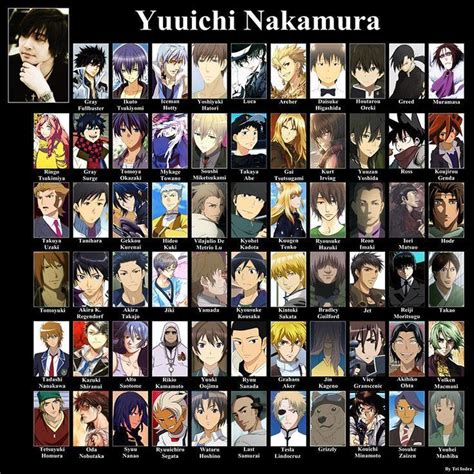 Yuichi Nakamura (voice actor) ~ Bio with [ Photos | Videos ]