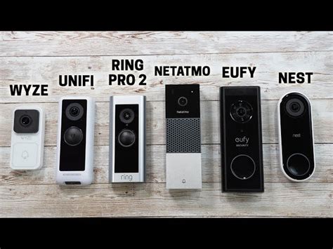 Ring Doorbell Comparison: Ring Plus Pro Ring Modern Castle, 59% OFF