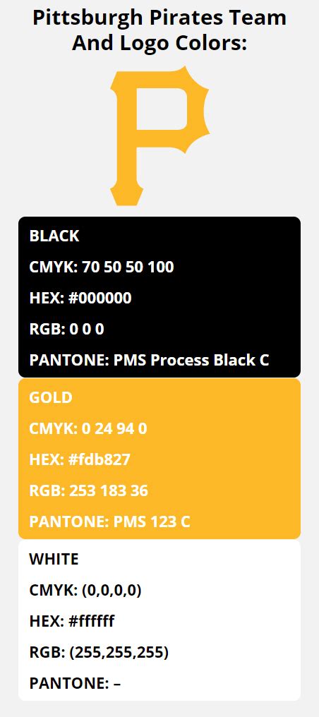 Pittsburgh Pirates Team Colors | HEX, RGB, CMYK, PANTONE COLOR CODES OF SPORTS TEAMS