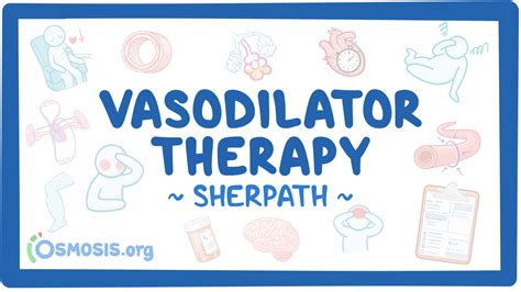 Vasodilator Therapy - Osmosis Video Library