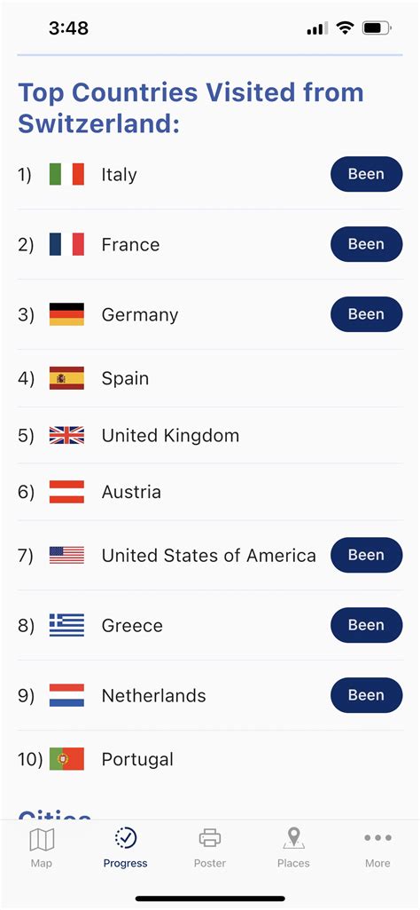 Top Countries to Visit from Switzerland - Visited App