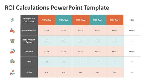 ROI PowerPoint Template | PPT Templates