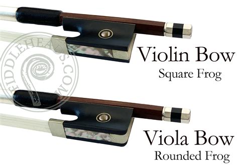 BEST ONLINE Violin & Viola Sizes Chart from a Symphony Violinist