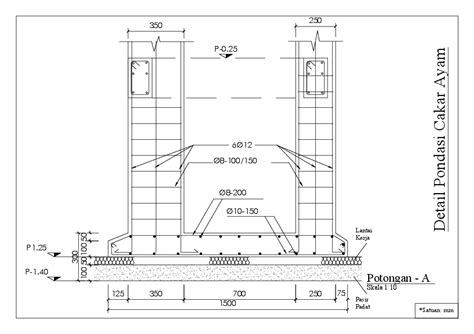 (PDF) Detail Pondasi Cakar Ayam | Pras Bowo - Academia.edu