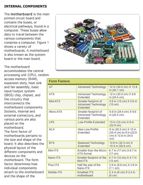 Computer internal hardware and motherboard circuit - INTERNAL COMPONENTS The motherboard is the ...