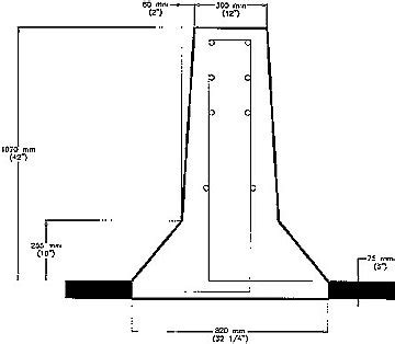 jersey barrier dimensions length - Leonia Durr