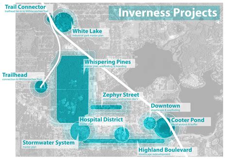 Inverness_Projects_Map – Florida Redevelopment News Clips