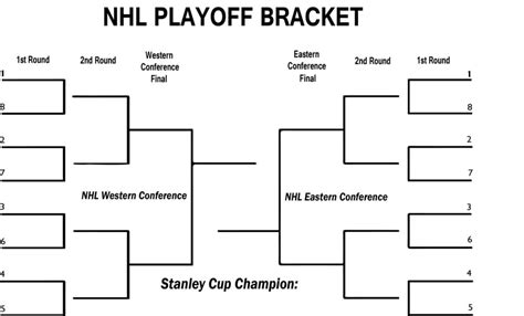 Printable NHL Stanley Cup Playoff Bracket for 2023 - Interbasket