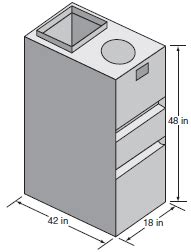 Solved: The dimensions of this gas furnace are in inches. Find the ...