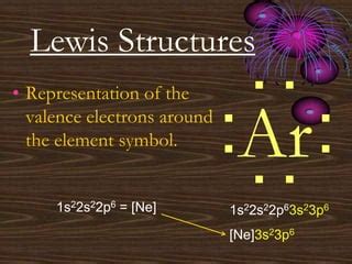 Unit 9 Chemical Bonding | PPT