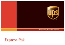 An Insight into UPS Shipping Boxes for WooCommerce - PluginHive