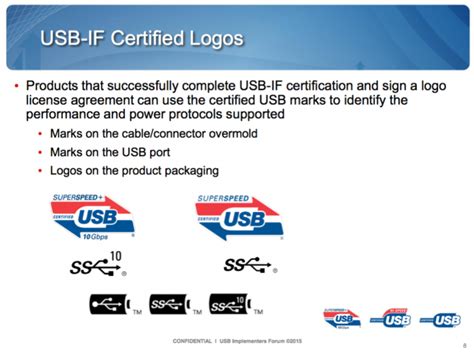 USB Type-C to get less confusing through more logos | TechSpot