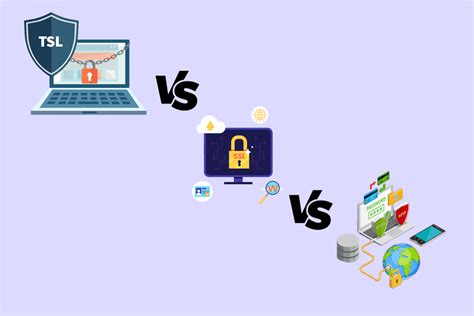 TLS vs SSL vs HTTPS: What are the Differences? – TechCult